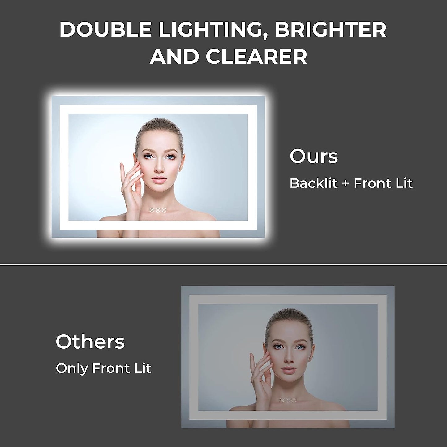 YEELAIT LED Bathroom Mirror 60x40 Inch Front and Backlit Lighted Vanity Mirror