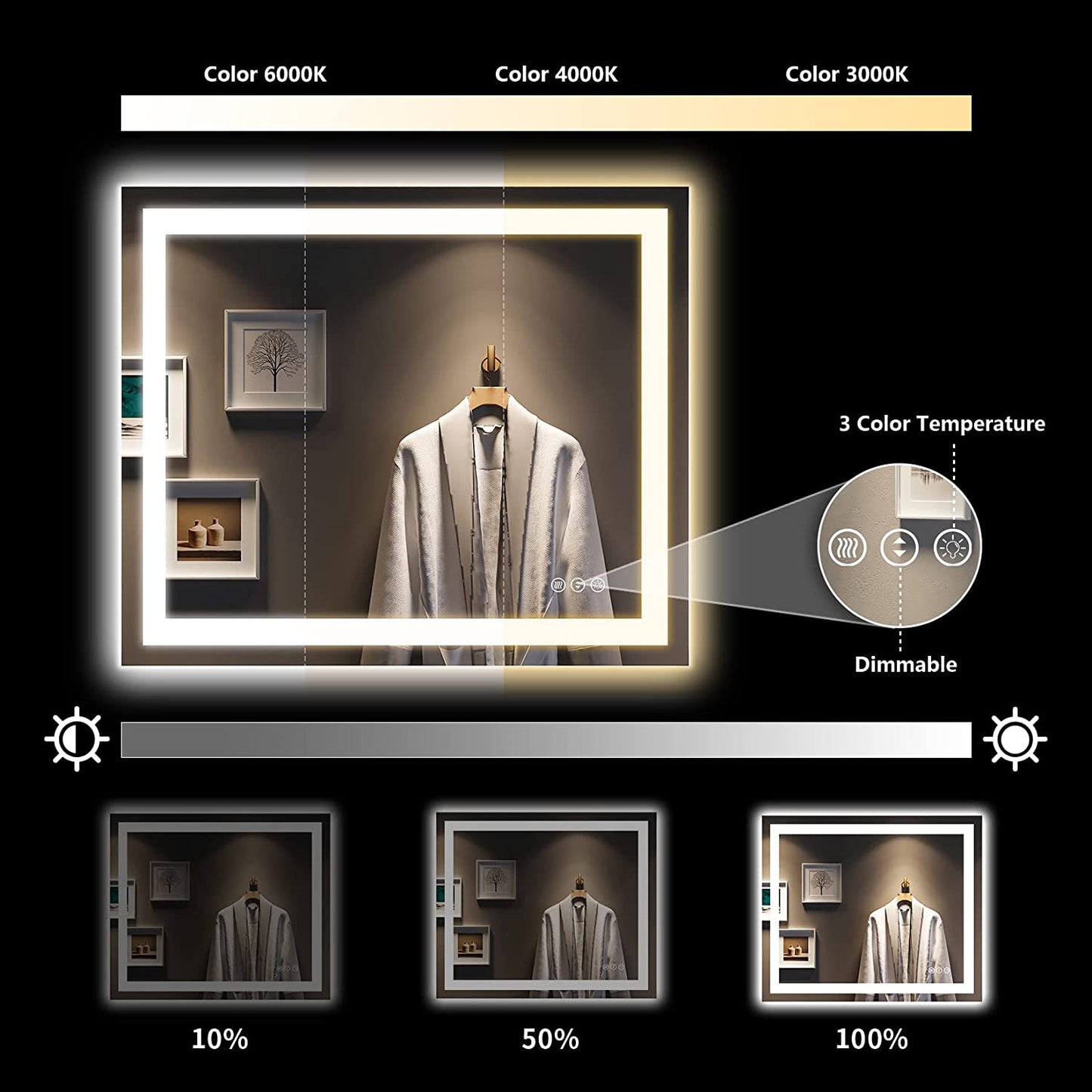 YEELAIT Backlit + Front-Lighted LED Mirror for Bathroom 36 x 30 Inch