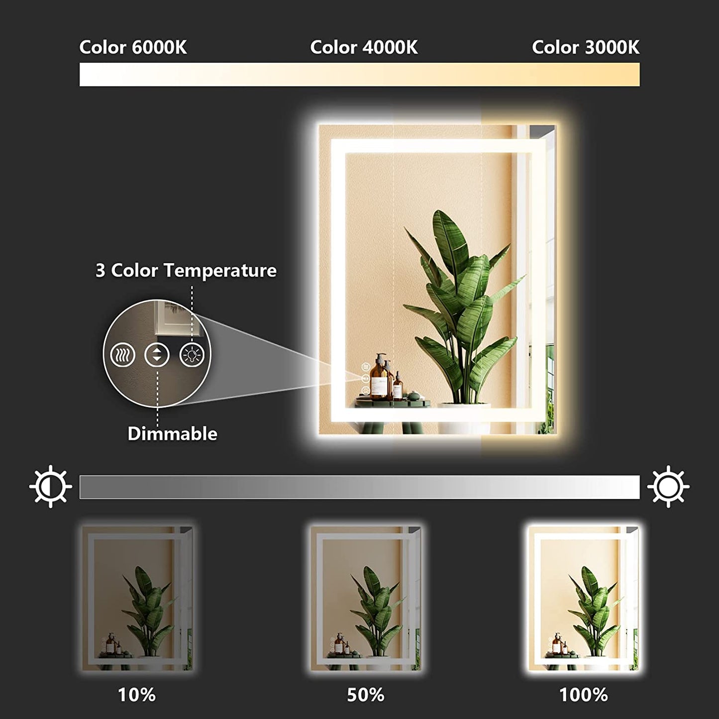 YEELAIT Backlit + Front-Lighted LED Mirror for Bathroom 28 x 36 Inch